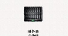 美国云服务器主机详细解析