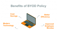 起草BYOD政策：基本要素和注意事项